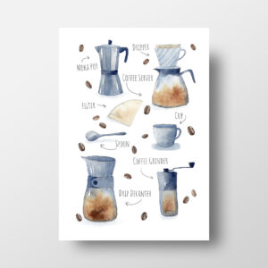 Brewing Coffee Science