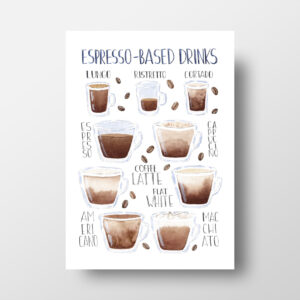 Espresso-based Drinks in Watercolor